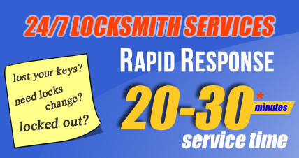 Mobile Shepherd's Bush Locksmiths